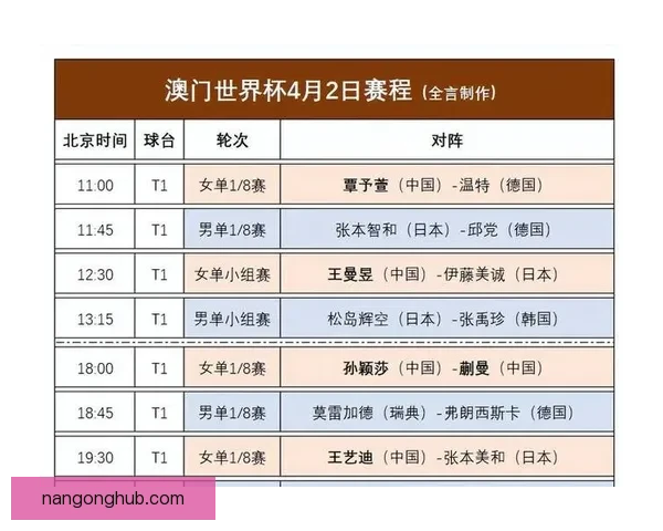 世界杯最新赛程全解析及焦点比赛时间一览表