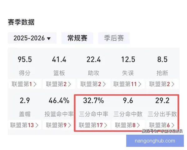 粤超球队表现分析与数据透视：深度剖析各队赛季表现