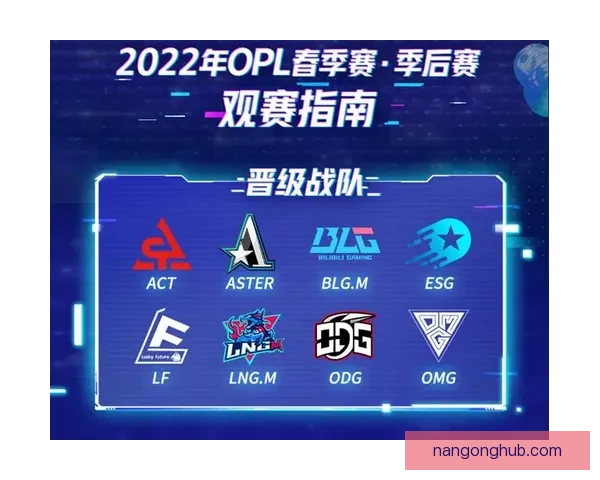 苏州超级联赛赛程安排公布 各大球队激战即将打响