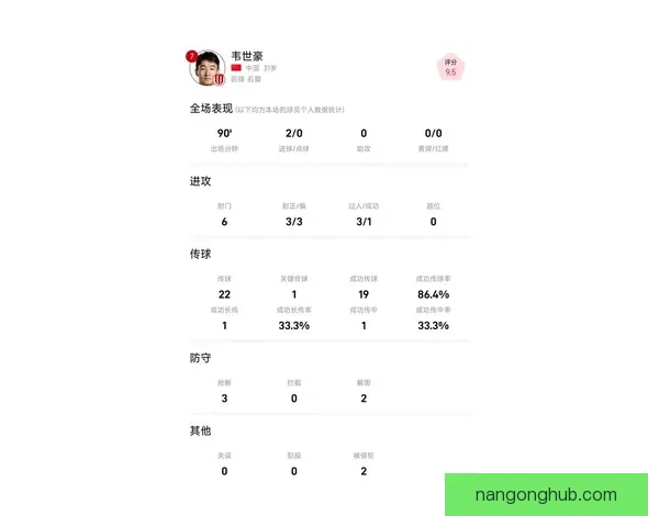 重庆超级联赛射手榜最新排名与球员进球数据全解析